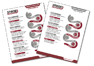 spiroid-process Spiroid process flyers