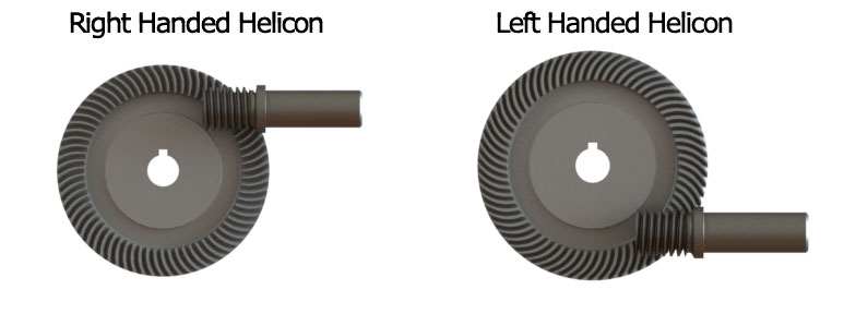helicon right and left handed example