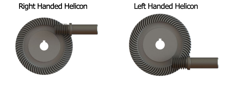 helicon right and left handed example