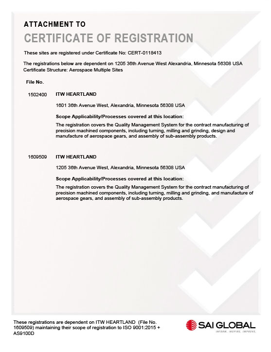 ITW Heartland | AS9100 and ISO 9001 | Certifications